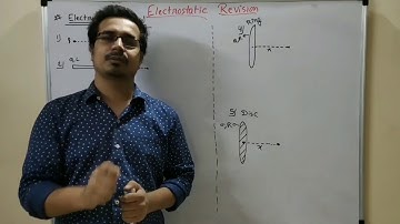 IIT/NEET Physics | Electrostatics-Lecture 2 | Target JEE MAINS /NEET 2020