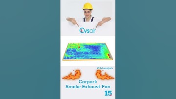 Cvsair Carpark Smoke Exhaust Fan CFD Analysis🔥 Carpark Simulation 15