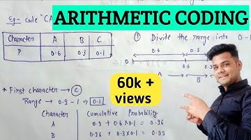 Arithmetic coding with example in digital image processing | Lec-30