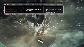 GEN3SYS® XT High Penetration: Demo - Slow Motion