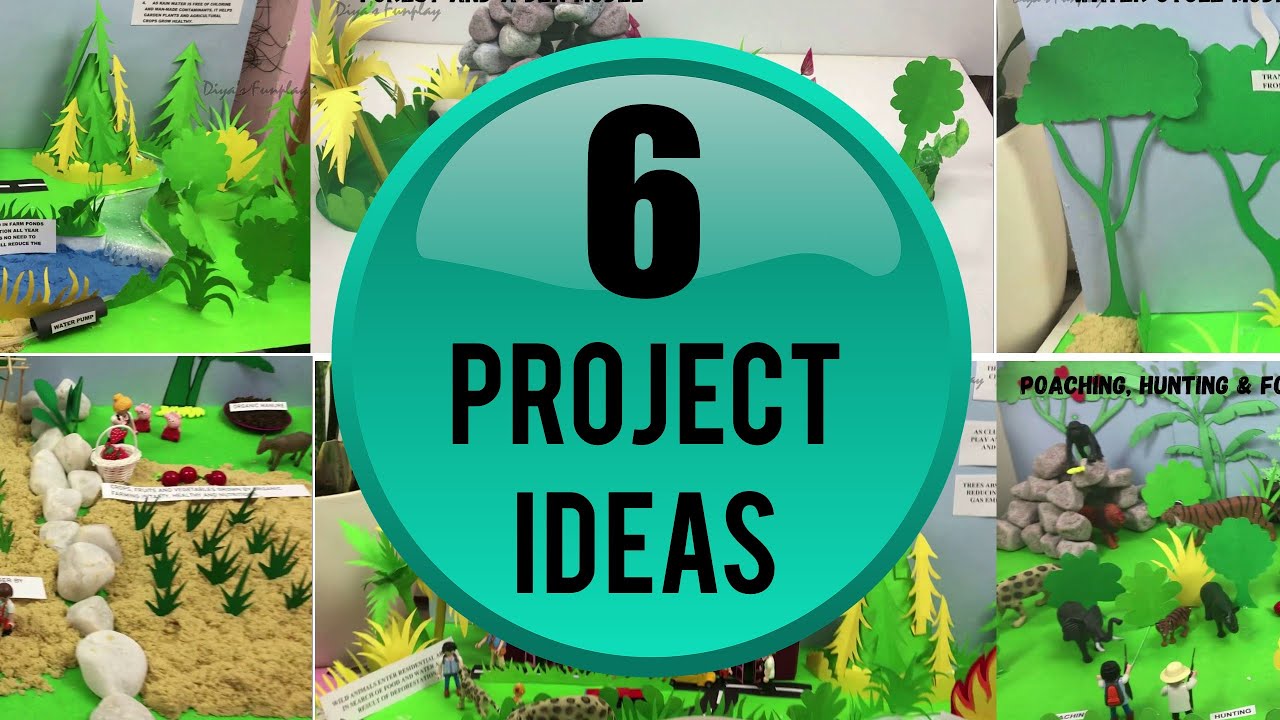 environment education project topics