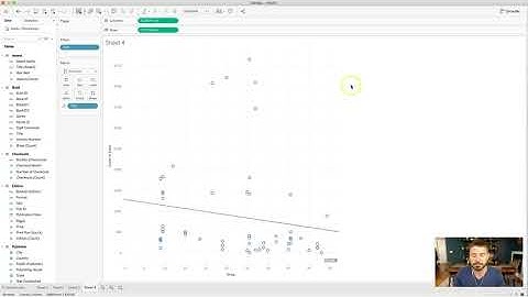 Tableau: Trend Lines