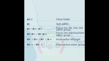 Tổng hợp 1 vài phím tắt trên Visual Studio Code (dành cho MacOS)