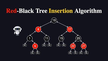 Red-Black Tree Insertion Algorithm