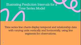 Uncertainty in Predictive Models