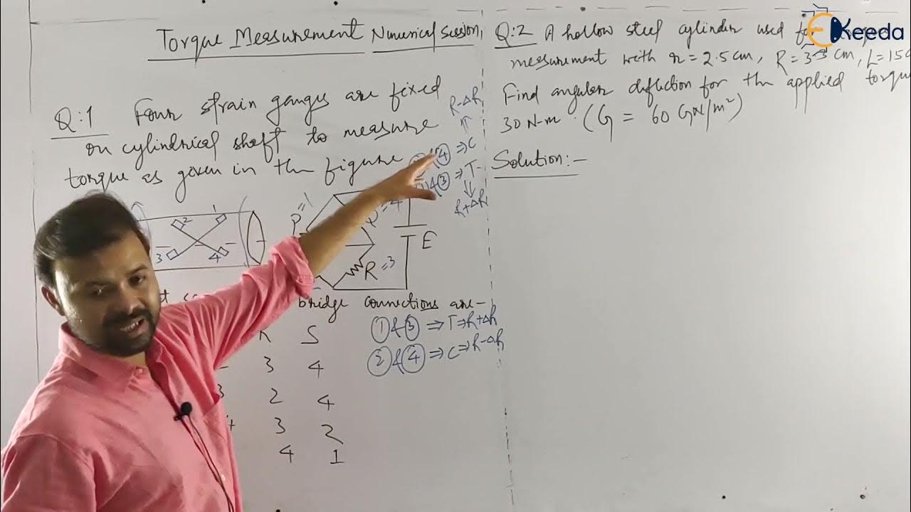 Torque Measurement Numerical Session Miscellaneous Measurement