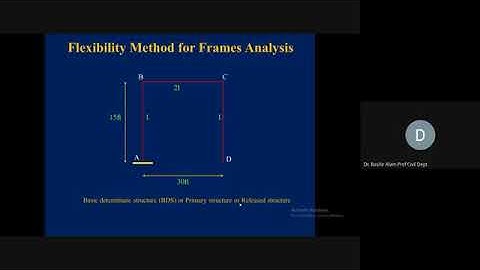 Flexibility Matrix Method for beam |Lecture No 3 | Structural analysis || | UET Peshawar