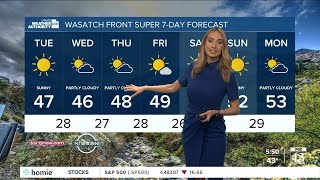 Utah's Weather Authority | Warmer this week - Monday, Feb. 7 evening forecast