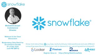 Snowflake: Empowering ECommerce Success through Modernizing Data Stack