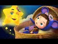 Twinkle Twinkle Little Star III +More Nursery rhymes, Lullabies For Babies To Sleep,Baby Sleep music