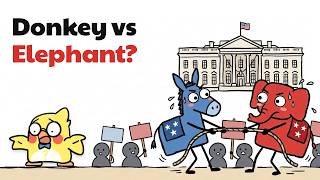 Why Are Democrats Donkeys and Republicans Elephants? US History