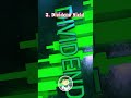 5 Istilah Bahasa Saham Episode 4