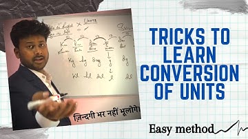 system of unit | conversion of units | workshop calculation and science for ITI Students