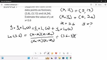 WHAT is Quadratic Interpolation Method?