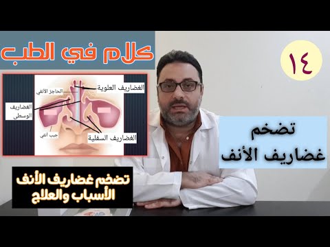 فيديو: ما هو سماكة الغشاء المخاطي السليلاني؟