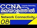 CISCO CCNA TRAINING : PART 08 || NETWORK CONNCETIVITY DEVICES || NETWORKING BASICS IN MALAYALAM.
