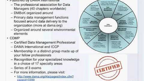 Data-Ed: Unlocking Business Value Through Data Modeling And Data Architecture Part II of II 02/12/13