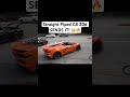 STRAIGHT PIPED C8 Z06 GOES FULL SEND FOR THE BOYS! (SOUNDS INSANE!)