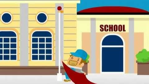 Simple Machines Song for Kids