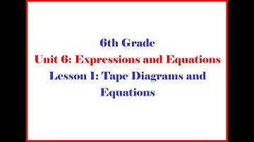 6 6 1 Grade 6 Unit 6 Lesson 1 Morgan - Open Up Resources