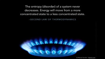 ESS Systems Video 2 - Thermodynamics