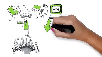 Work Order System   Full