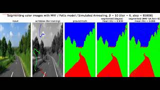 Color Image Segmentation | MRF | Potts | Gaussian likelihood | Bayesian| Simulated Annealing| python