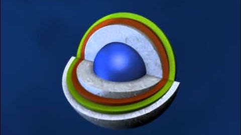 controlled drug delivery technology "SODAS" explained by ELAN