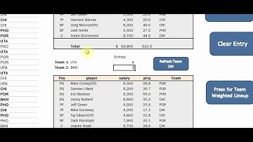 Optimal lineup spreadsheet for NBA fanduel