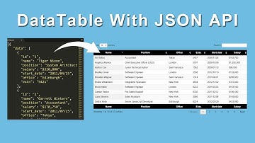 jQuery Data Table With JSON Data API | Invention Tricks