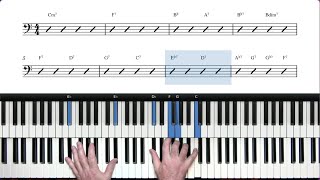8 Bar Blues Piano Tutorial -  A Jon Cleary Masterclass