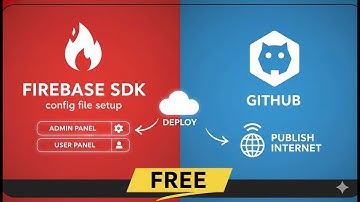 Firebase SDK Config Setup Admin Panel User Panel upload GitHub & Deploy cloudflare Free Step-by-Step