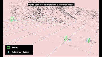 Know Your Limits: Accuracy of Long Range Stereoscopic Object Measurements in Practice