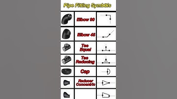 Top Pipe Fitting Symbols You Must Know!