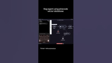 Build a RAG-Based AI Chatbot with n8n + Cohere + Pinecone! 💡