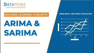 ARIMA and SARIMA Model | Time Series Forecasting | Machine learning Algorithm