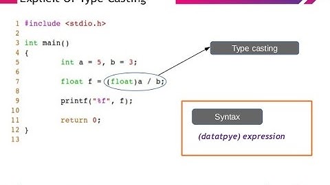 C Programming bangla Tutorial Introduction_24_Type Casting
