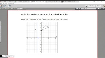 Reflecting a polygon across a vertical or horizontal line
