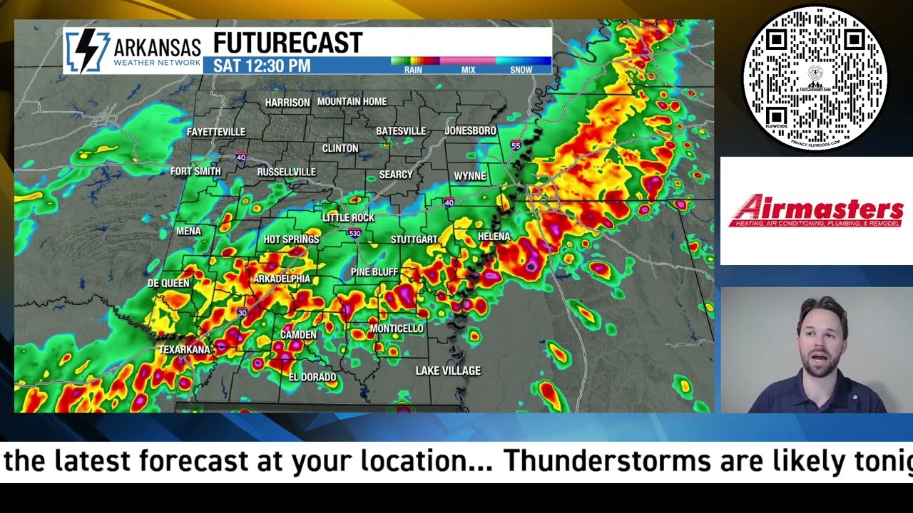 A SIMPLE guide to an Arkansas severe and tornado risk!