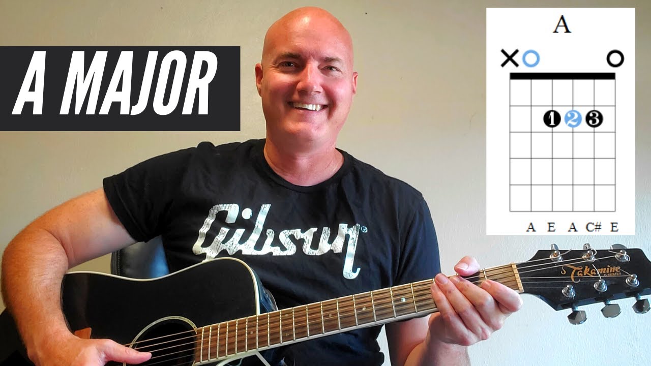 How to Play the A Major Chord on the Acoustic Guitar