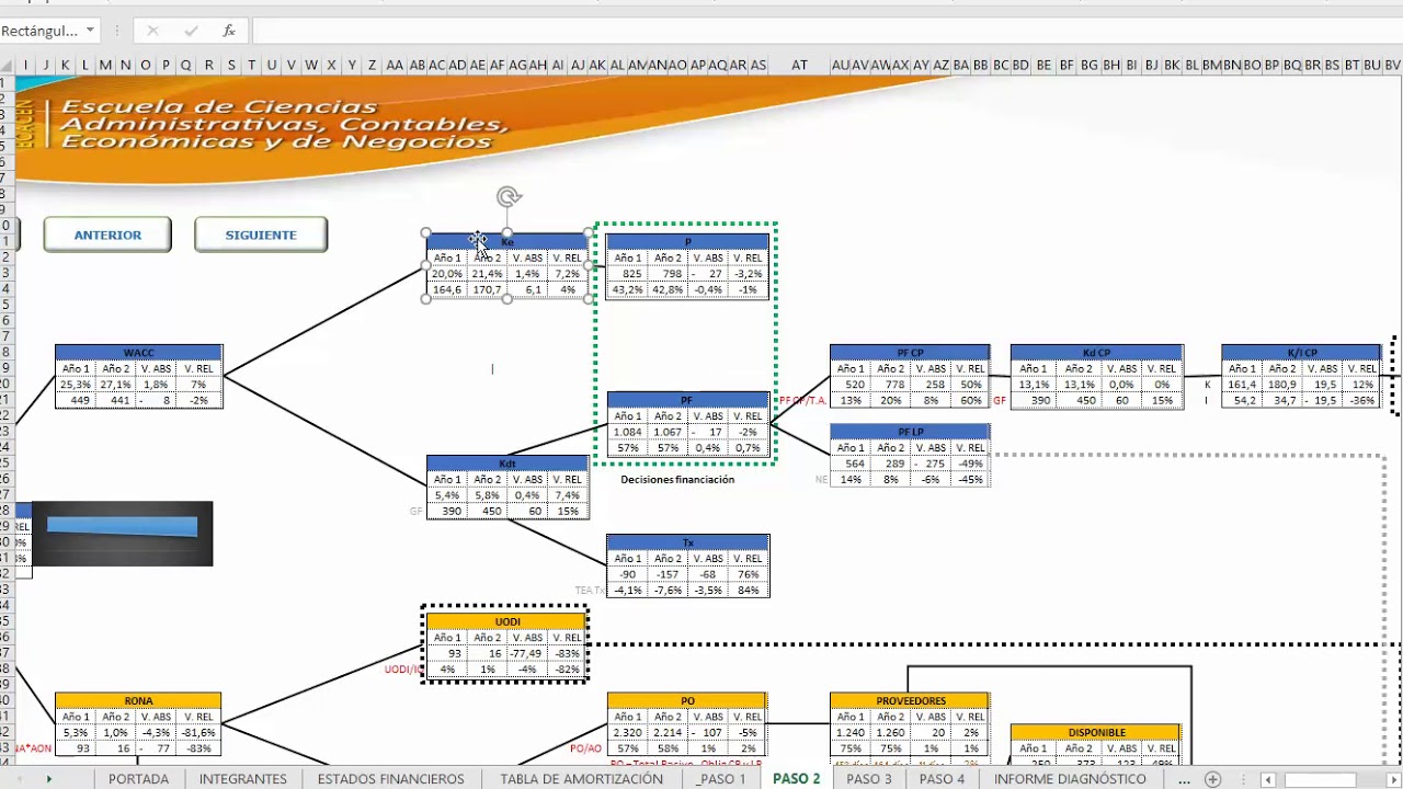 Procedimiento Para Calcular El WACC En El rbol Del EVA YouTube