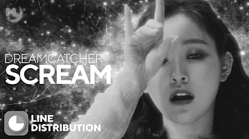Dreamcatcher — Scream | Line Distribution