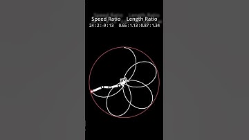 Mesmerizing MathArt: Satisfying Patterns with Relaxing Music #shorts #satisfying #relaxing #mathart