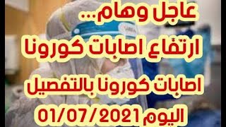 عاجل احصائيات كورونا بالتفيل لنهار اليوم الخميس 