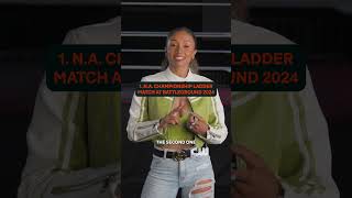 Kelani Jordans Top 3 Favorite Matches