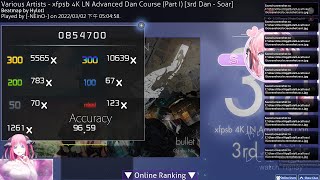 7.63Xfpsbs 4K Ln Advanced Dan 3Rd Dan - Soar 96.59% V2