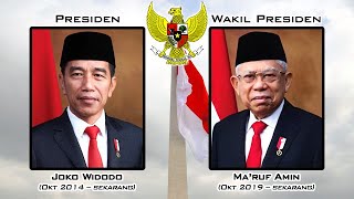 Indonesia Raya (and Leaders of Indonesia as of 2019)