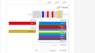 حساب المقاومة بالالوان