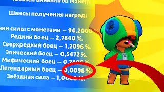 Я В ШОКЕ!!!  ВЫБИЛ ЛЕОНА С САМЫМ НИЗКИМ ШАНСОМ НА ВЫПАДЕНИЕ I BRAWL STARS