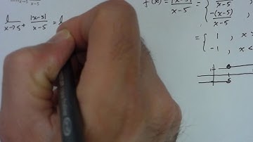 MCV4U Limits with absolute values